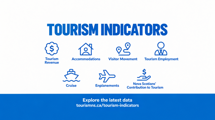 Tourism indictors and logos in blue over a solid white background